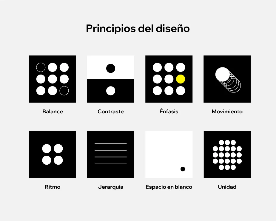 El diseño web y sus principios 2 El diseño web y sus principios